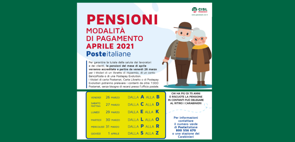 Calendario pagamento anticipato pensioni mensilità di aprile 2021 